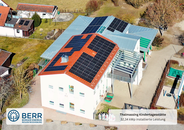 Das Bild ist eine Luftaufnahme des Kindergartens. Das Haus ist weiß, mit roten Dach. Auf dem Dach sind schwarze Elemente sichtbar, die Photovoltaikanlage.  Rechts neben dem Gebäude ist ein Hof mit Pflastersteinen zu sehen, am Rand eine kleine Grünfläche mit Sandkasten und einer Schaukel. Links und im Hintergrund sind Wiesen und Bäume sowie mehrere schuppenähnliche Gebäude zu sehen. 