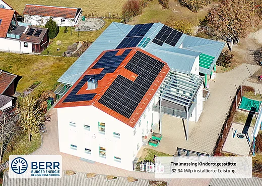 Das Bild ist eine Luftaufnahme des Kindergartens. Das Haus ist weiß, mit roten Dach. Auf dem Dach sind schwarze Elemente sichtbar, die Photovoltaikanlage.  Rechts neben dem Gebäude ist ein Hof mit Pflastersteinen zu sehen, am Rand eine kleine Grünfläche mit Sandkasten und einer Schaukel. Links und im Hintergrund sind Wiesen und Bäume sowie mehrere schuppenähnliche Gebäude zu sehen. 